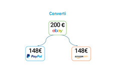 Converti 200 euro in ricarica